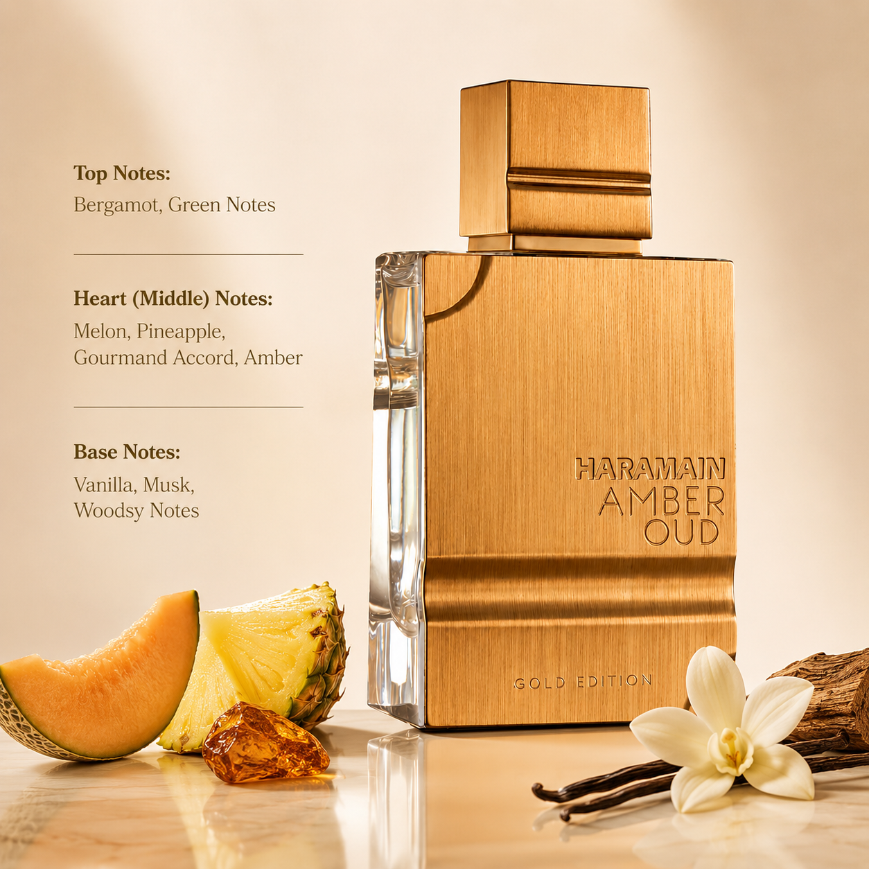 Al Haramain Amber Oud Gold Edition 100ml EDP - Unisex