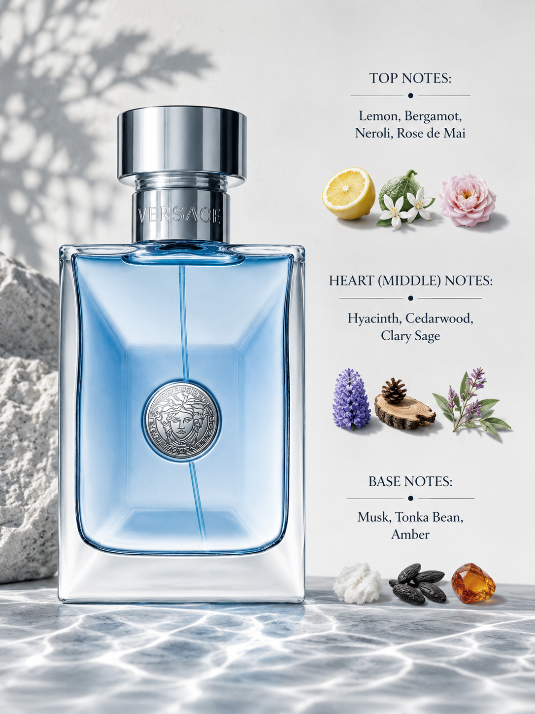 Versace Pour Homme fragrance bottle displayed with lemon, bergamot, neroli, rose de Mai, hyacinth, cedarwood, clary sage, musk, tonka bean, amber, and aquatic accents, with fragrance notes listed on the right.